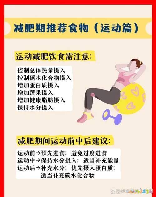 反弹减肥运动会掉肌肉吗_反弹减肥运动会有效果吗_运动减肥也会反弹