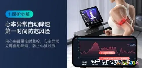 心率在多少最减脂_减脂运动 心率_心率多少适合减脂