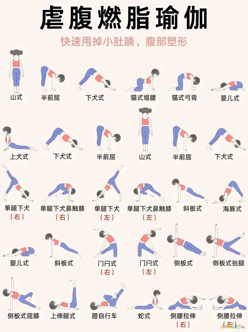 简单减脂运动_运动简单减脂方法_最简单的运动减肥法