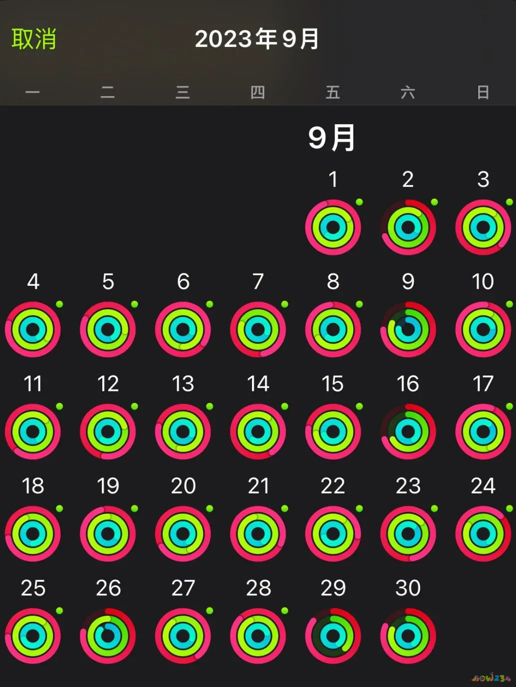 反弹减肥开始运动时候怎么办_减肥运动反弹了怎么办_运动减肥反弹什么时候开始