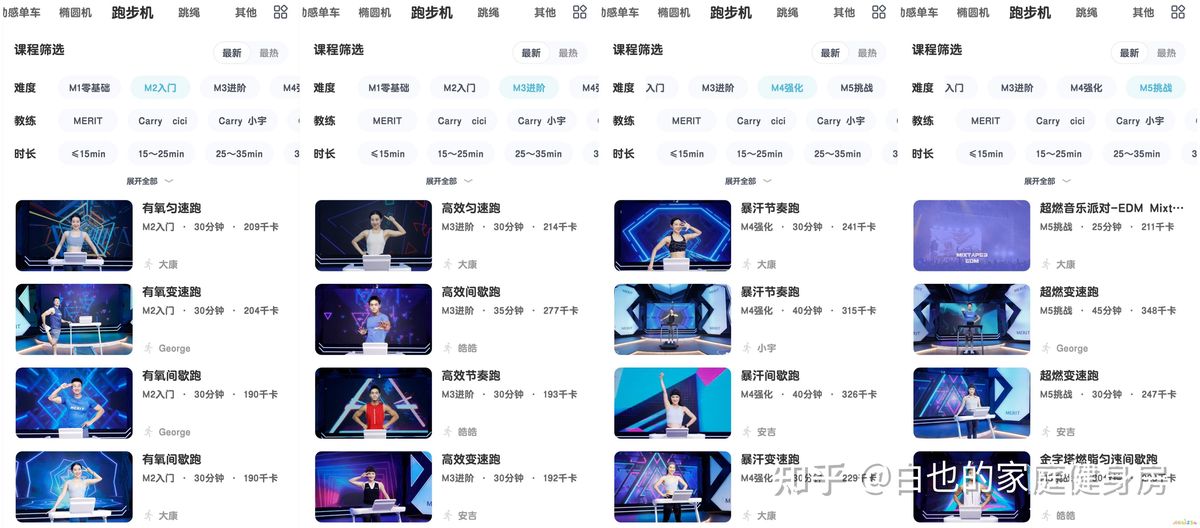 减脂运动 心率_心率多少适合减脂_心率在多少最减脂