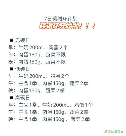 运动减肥法_减肥运动法十种_运动减肥法视频