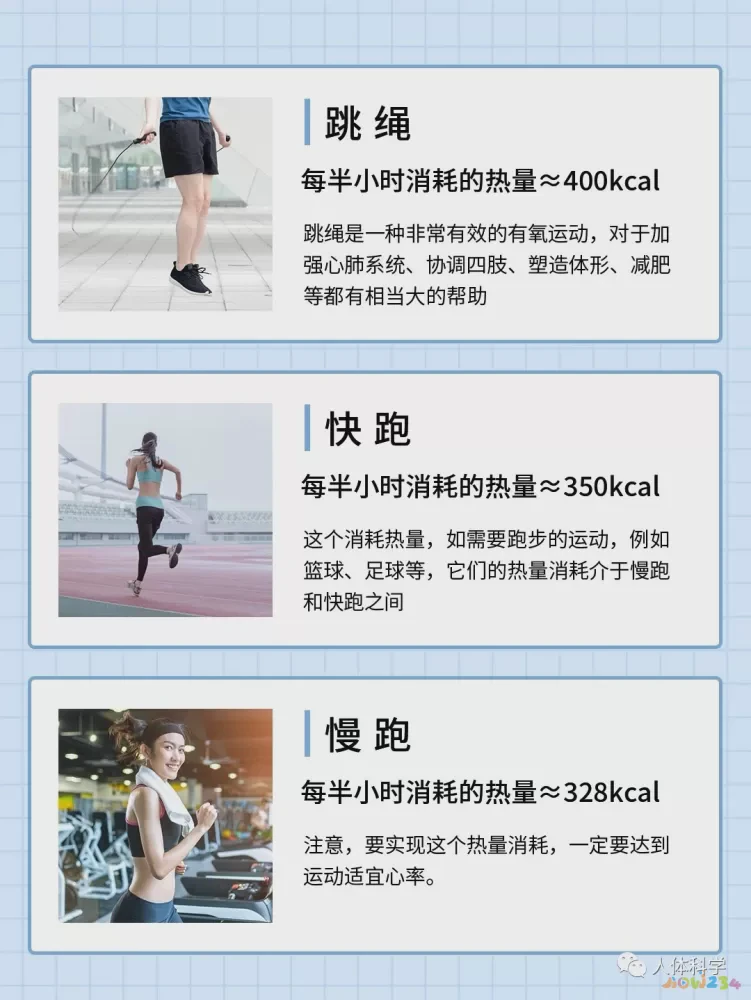 节食加运动瘦下来会反弹吗_节食加运动一周_节食加运动一周瘦多少