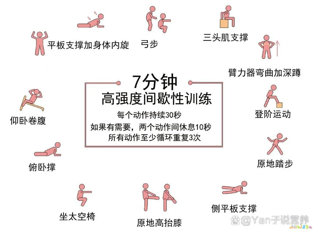 减肥运动计划_减肥但不运动_减肥运动最快效果最好方法