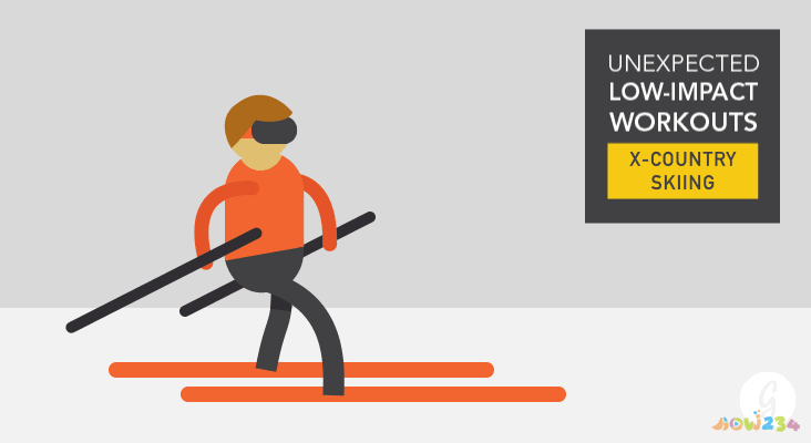 减肥刚开始运动多久合适_运动多久开始减脂_开始运动减脂有用吗