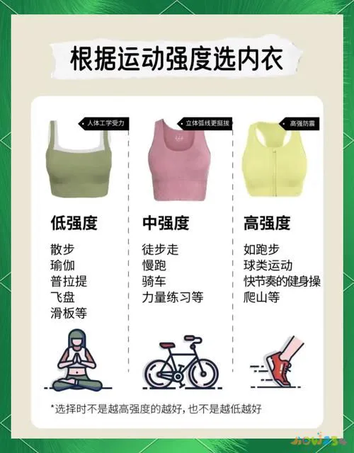 怎么运动减胸围_怎么运动减胸围_怎么运动减胸围