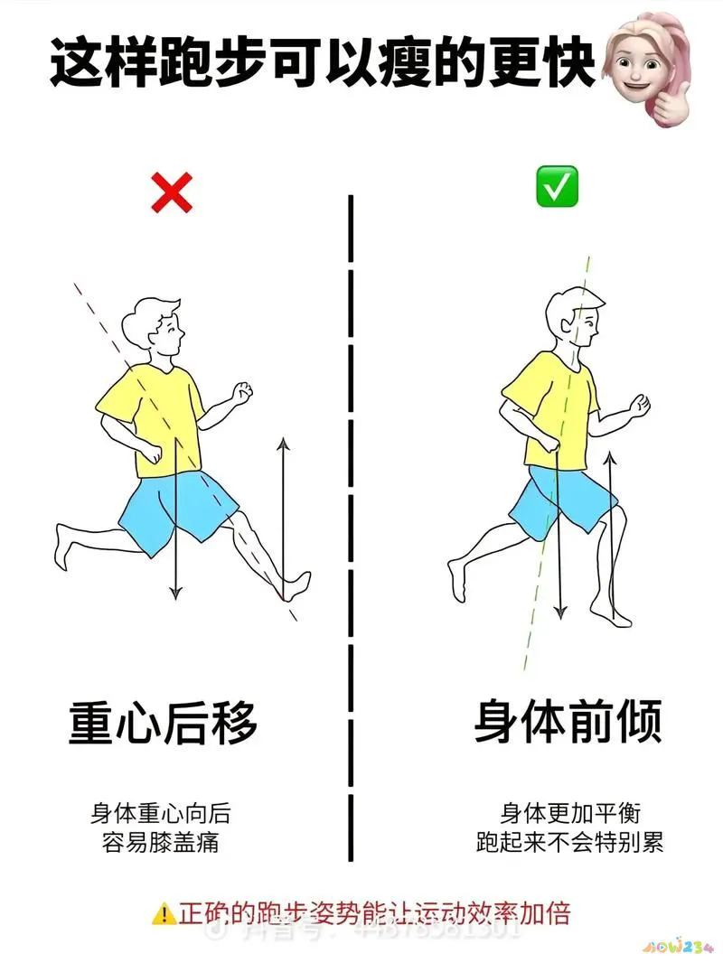 用什么方法减肥运动_减脂运动方式_减肥运动方法用英语表达