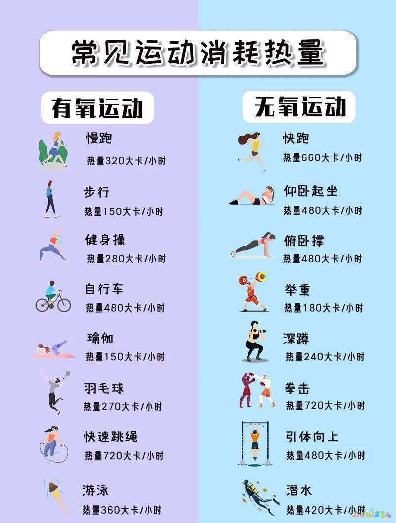 热量运动控制原理_热量如何控制_控制热量运动