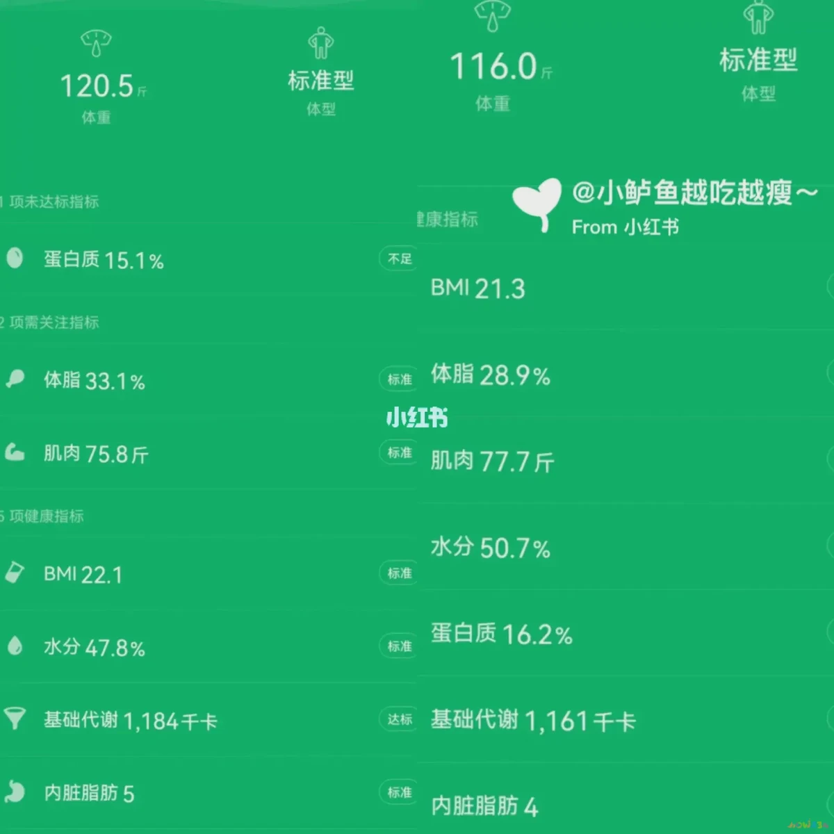 运动后体重增加怎样能恢复_坚持运动体重增加了_体重能恢复运动增加后会瘦吗