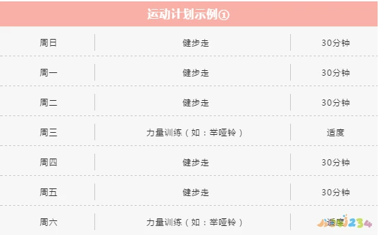 减肥运动作息时间表_减肥作息安排运动时间表图片_减肥作息运动时间安排