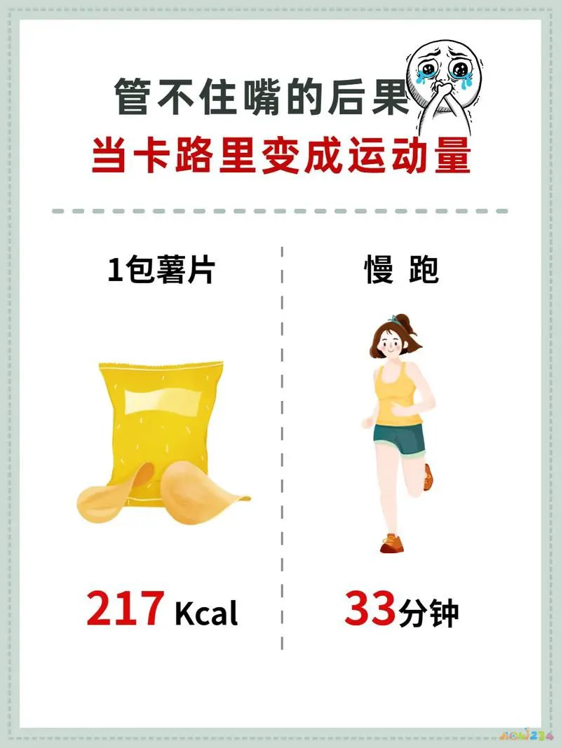 消耗卡路里运动氧有什么用_什么有氧运动消耗卡路里最多_运动耗氧量