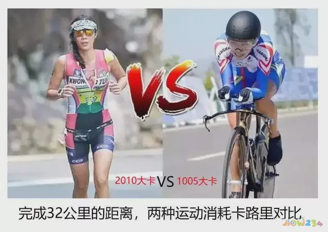 运动减肥期间可以休息一天吗_运动1个小时可以减肥吗_减肥运动小时可以喝牛奶吗