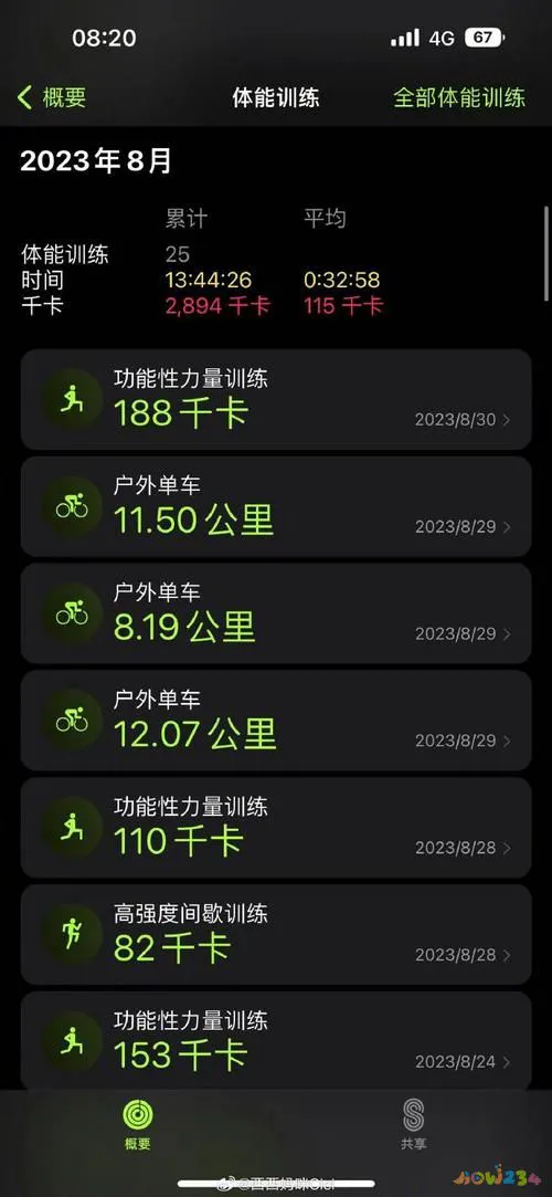 热量消耗运动小时怎么算_热量消耗运动小时计算公式_运动一小时消耗热量