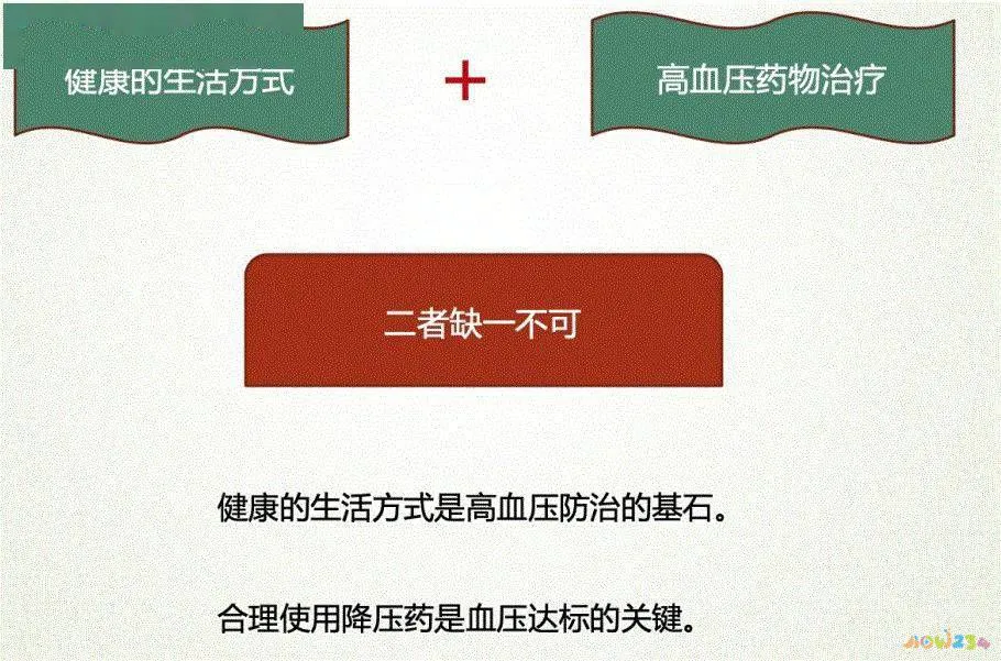 减肥运动的最佳时间_如何运动减肥_减肥运动有哪些