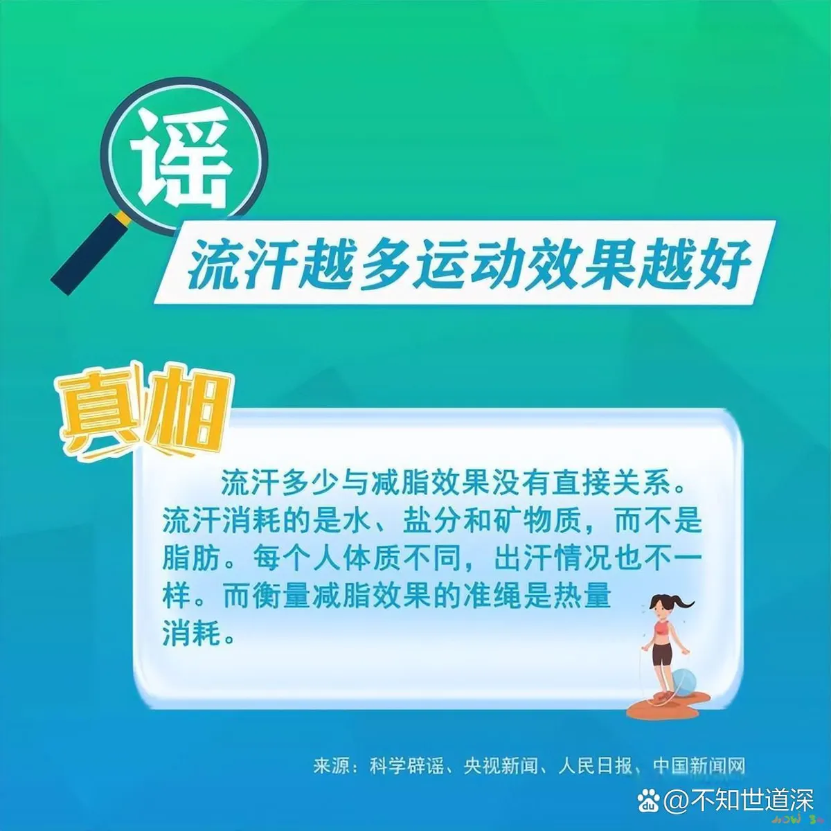 运动出汗会消耗多少大卡_出汗能量消耗运动是什么意思_运动出汗越多是不是消耗能量越多