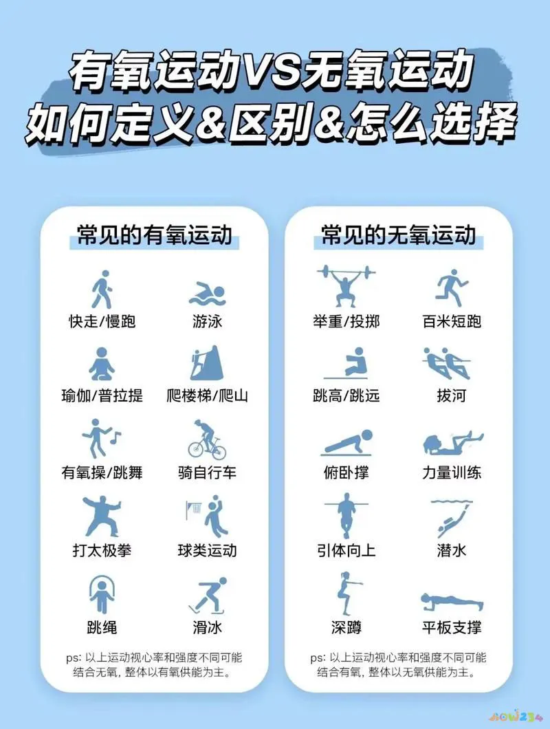 减肥最有效果的运动方法_减肥运动怎么做最好_有效的运动减肥方法