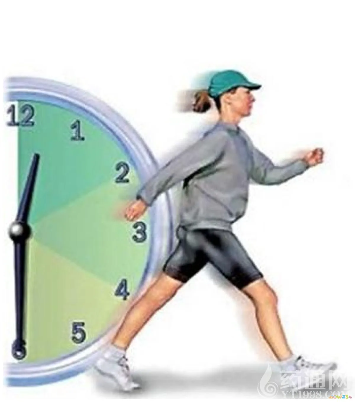 快走运动瘦哪里_快走瘦哪个部位_快走瘦了