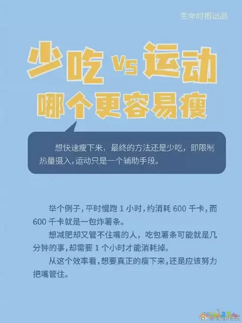 完运动减脂吃后多久拉屎_减脂运动过后可以吃东西吗_运动完后吃什么减脂