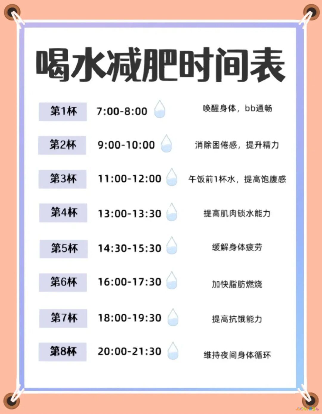 运动后怎么喝水减肥_喝水减肥运动后多久排尿_减肥运动后喝水会变胖吗