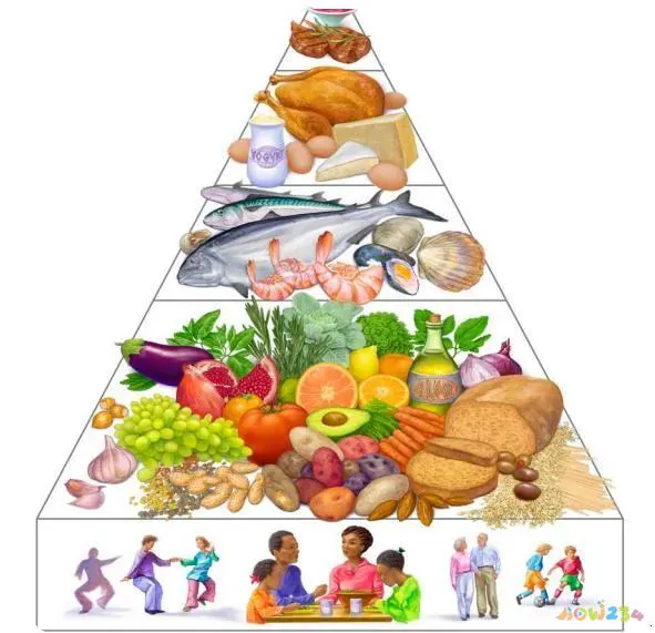 减肥运动快速燃脂_减肥运动最好的方法_运动减肥多久