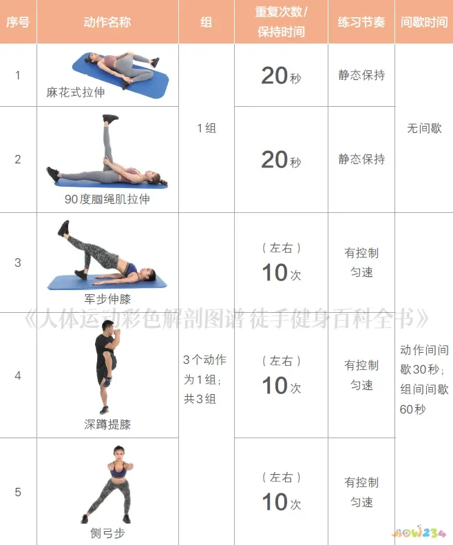 强度跑怎么跑_10公里跑的运动强度_高强度跑步减脂吗