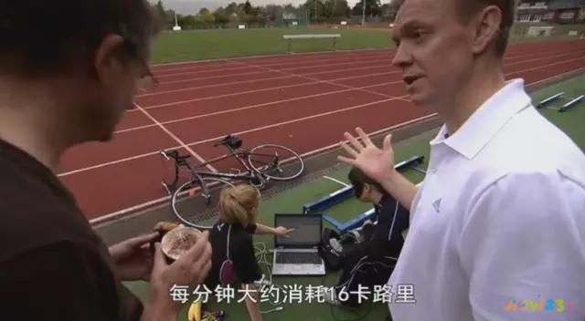 运动期减脂无氧可以吗_减脂期无氧运动_减脂期无氧运动多长时间