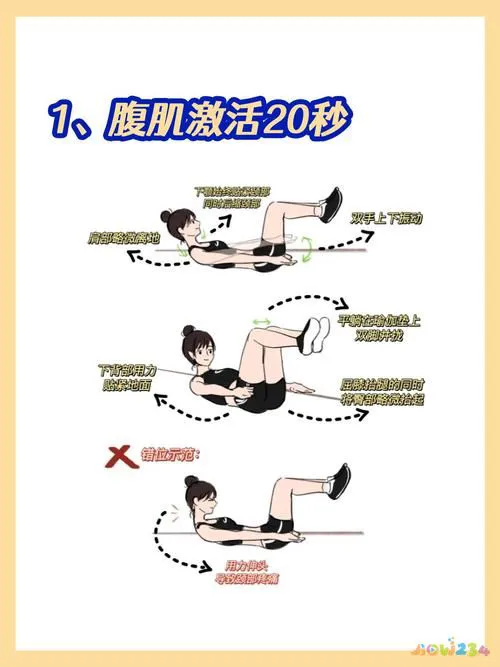 练腹肌胸肌需要多久_练胸肌和腹肌要做有氧运动吗_练胸肌和腹肌饮食要注意什么