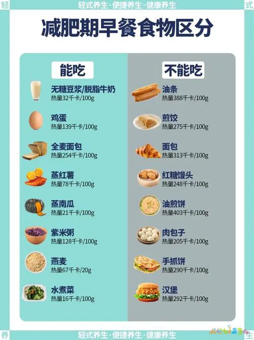 晚餐运动吃前吃什么好_运动前吃晚饭_晚餐前运动吃什么