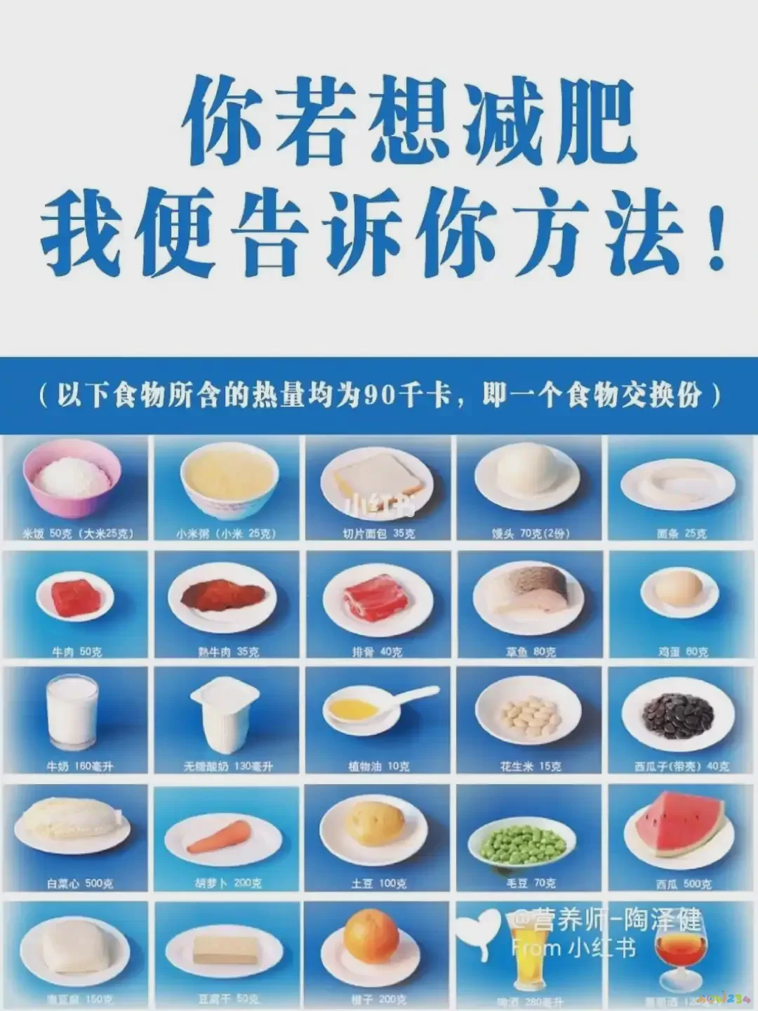 运动减肥可以吃饱吗_运动减肥吃几分饱_运动减肥期间怎么吃