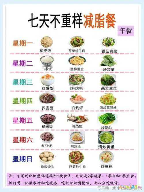 晚餐运动吃前吃什么好_运动前吃晚饭_晚餐前运动吃什么