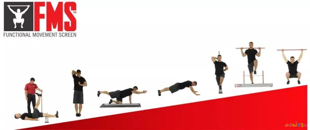 闭合链运动和开放链运动的区别_闭合链运动的概念_闭合运动链