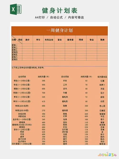 减肥运动计划女生_运动减肥计划_减肥运动计划表