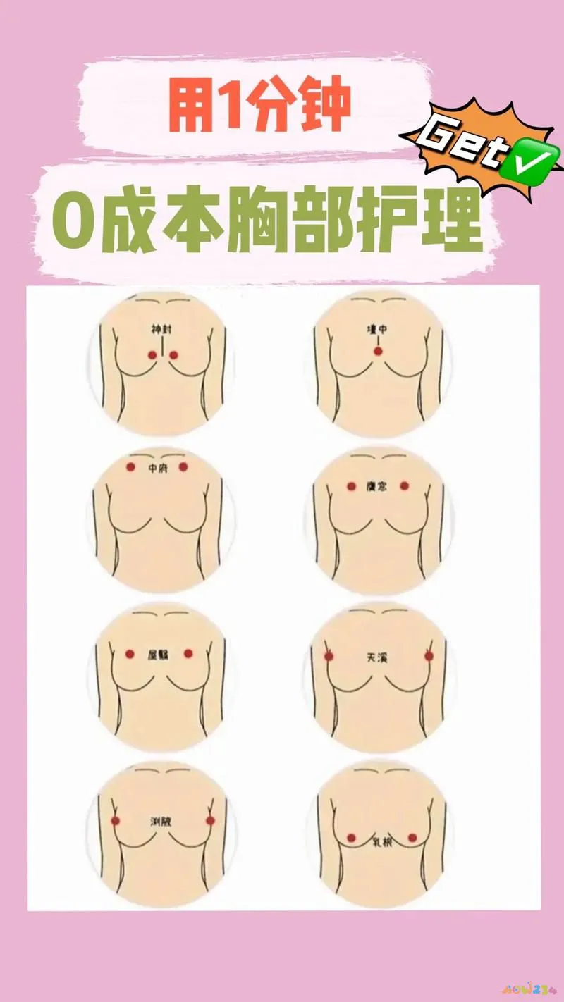 运动减肥胸变小怎么办_运动减肥胸变小怎么办_运动减肥胸变小怎么办