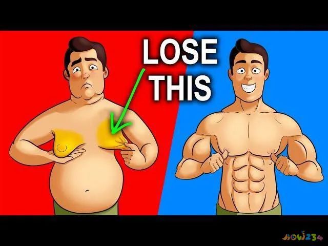 为什么运动初期体重会重了_节食减肥初期体重不变_大体重的人初期减脂