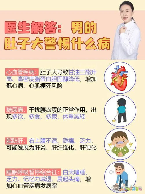 减肥员运动发福的原因_运动员发福怎么减肥_减肥员运动发福怎么办