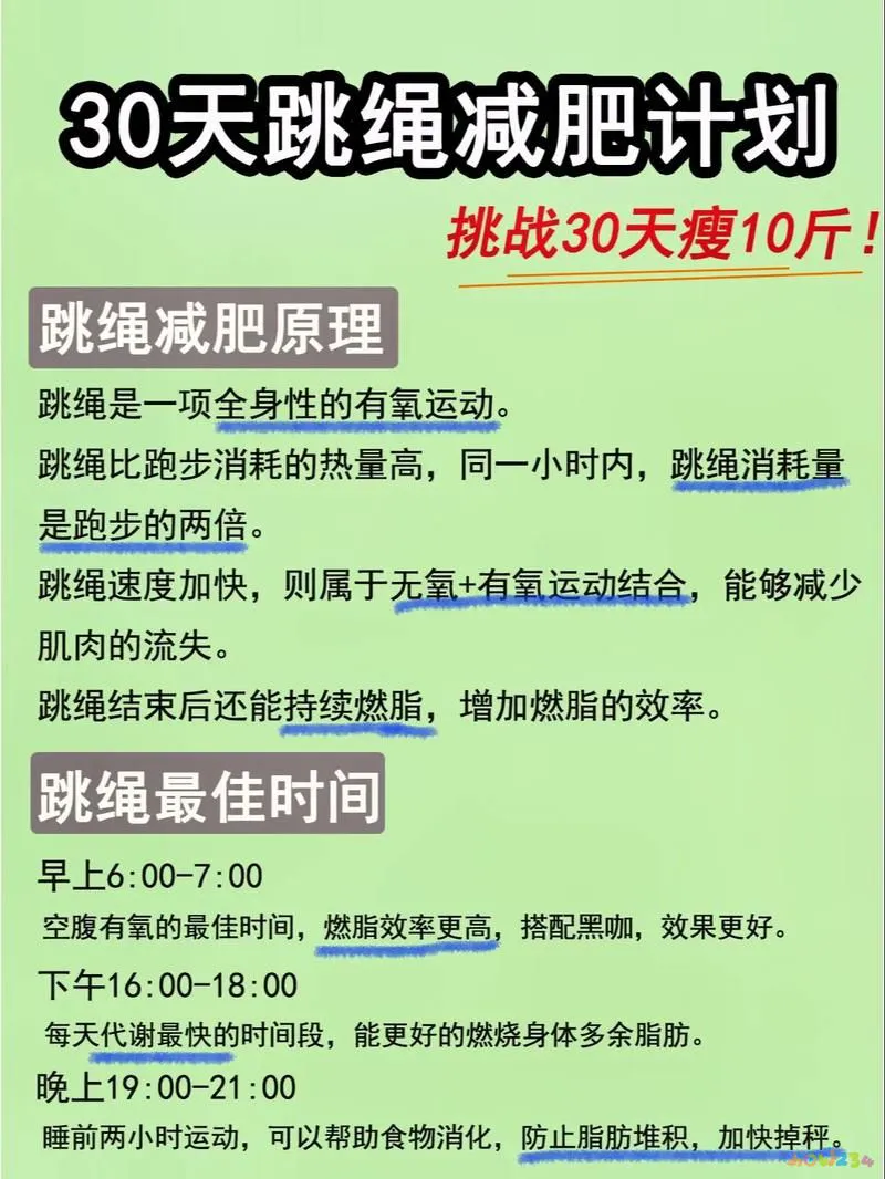 做什么运动减肥最快_减肥运动做有氧还是无氧_减肥运动做好时间段