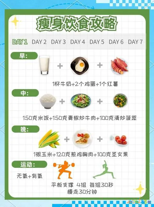 减肥运动做哪些_做什么运动减肥最快_减肥运动做有氧还是无氧