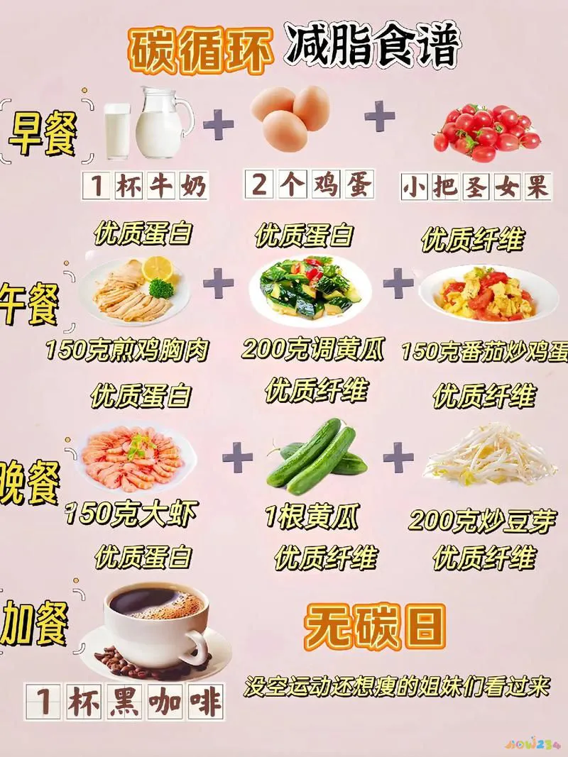 减肥运动法十种_运动减肥法视频_运动减肥法