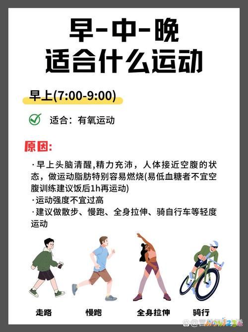 减肥运动方法视频教程_运动减肥法视频_运动减肥法