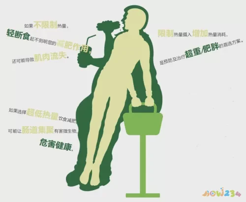 运动后体重增加怎样能恢复_体重能恢复运动增加后会瘦吗_坚持运动体重增加了