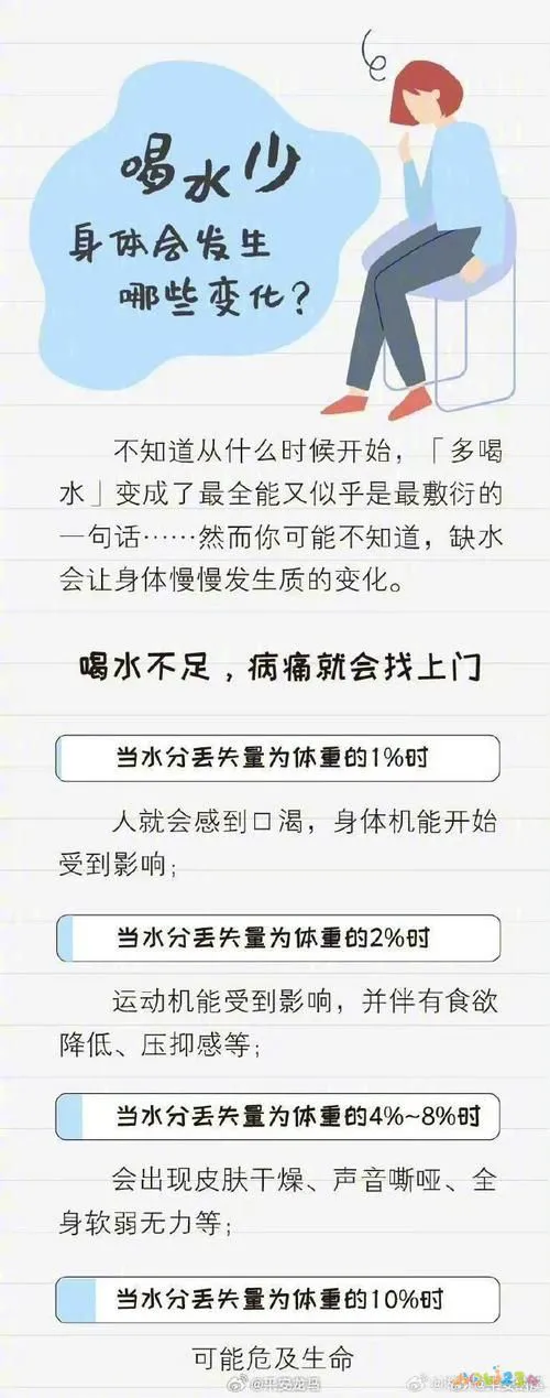 运动后喝水会会变胖_运动后不喝水会瘦吗_运动后喝水会导致体重