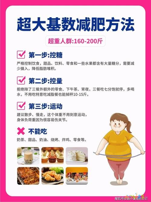 减肥运动计划表男生_运动减肥计划_减肥运动计划表的实用资料