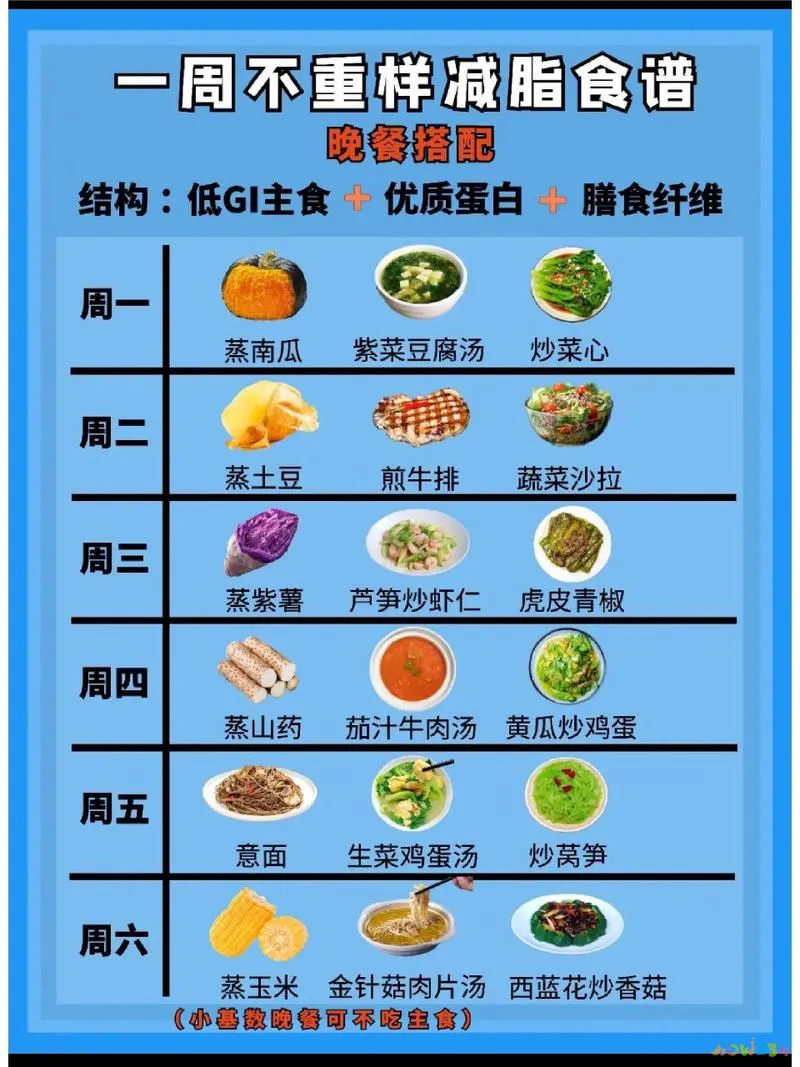 减肥运动一天计划多少卡_减肥一天的运动量多少合适_一天减肥的运动计划