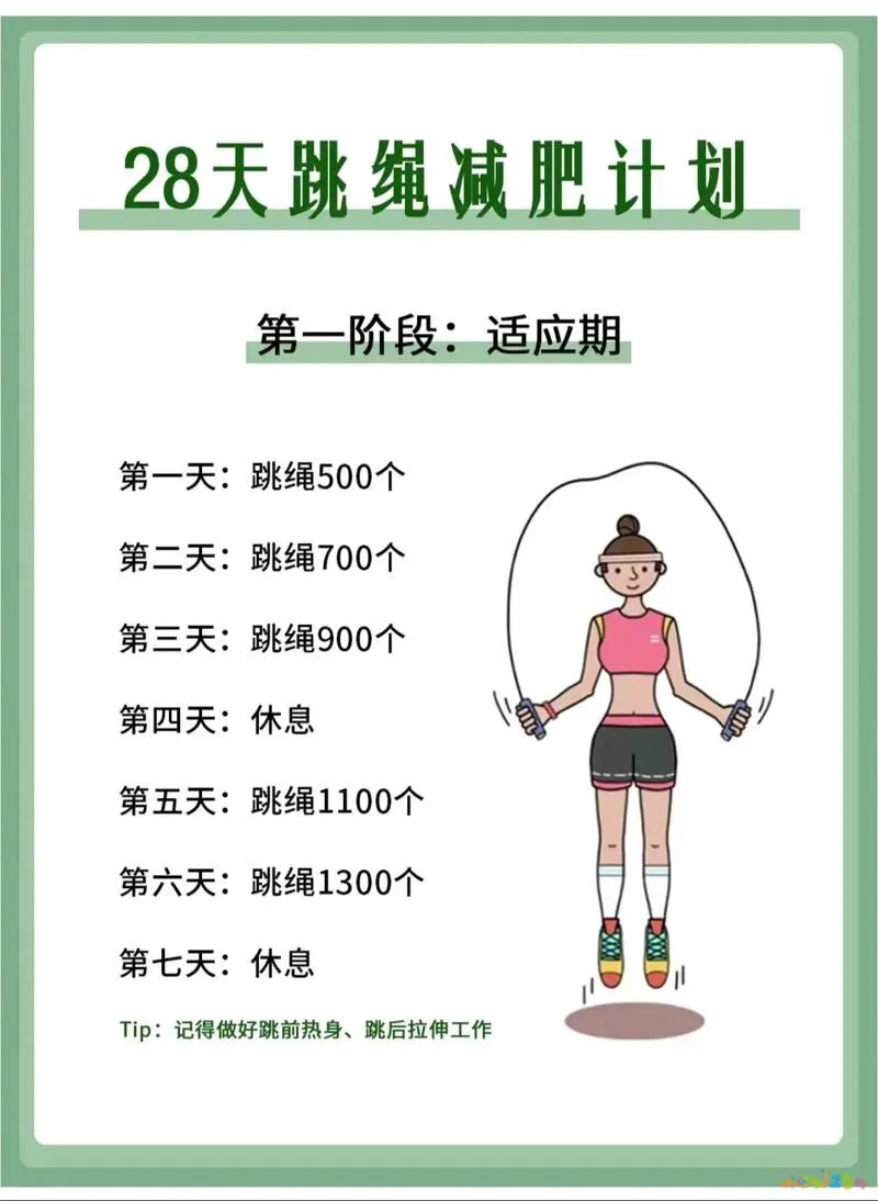 运动减肥吧_减肥运动有哪些_减肥运动最快效果最好方法