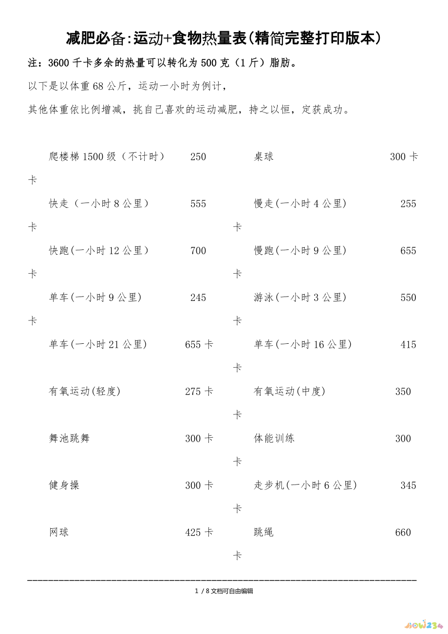 傍晚运动减脂可以吗_傍晚运动减脂么_傍晚运动的好处