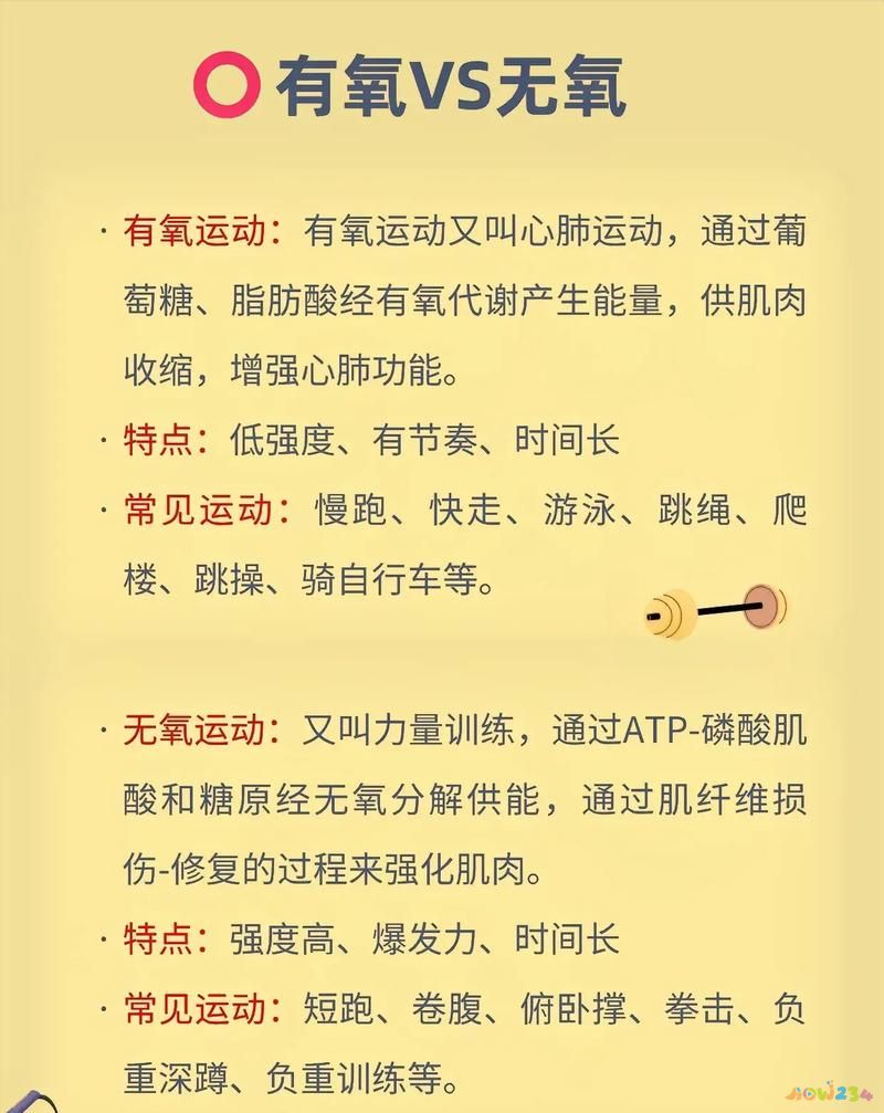 减肥运动无氧还是有氧_无氧运动减肥的_减脂运动无氧