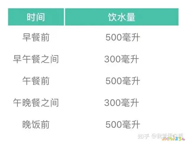 懒人不运动最简单减肥方法_减肥运动简单方法懒人视频_减肥运动简单方法懒人可以做吗