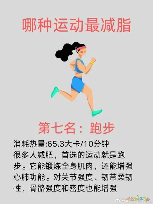 完运动减脂吃后会胖吗_减脂运动之后吃什么_运动完后吃什么减脂