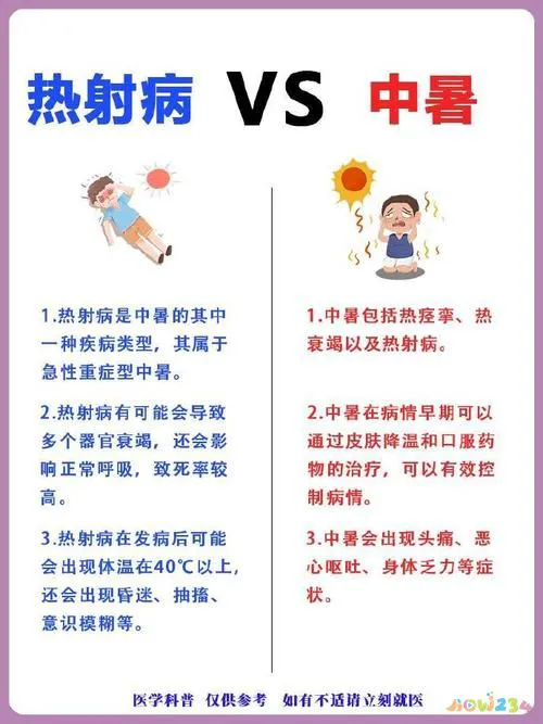 夏天运动有什么好处_夏天适合运动的时间段_夏天怎么安排运动类型才好