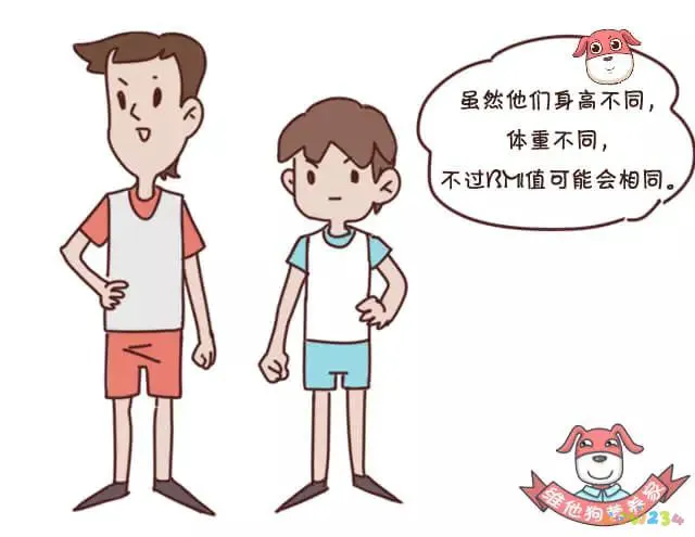 怎么运动减胸围_怎么运动减胸围_怎么运动减胸围